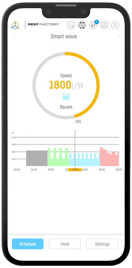 Smart wave interface 01